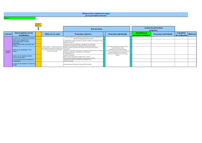 Auto-éval hauteur - Checklist d’auto-évaluation des travaux en hauteur
